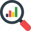 analytics, infographic, magnifier, magnifying lens, search graph icon 