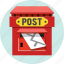 letter, mail, post, postal, service 
