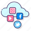 cloud, media, multimedia, social 