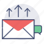 email, email marketing, like, marketing, notification, send mail, seo 