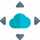 cloud, move, networking, storage