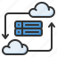 database, cloud, cloud storage, computing 