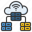 hosting, database, server, storage, network, cloud 