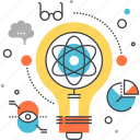 bulb, idea, imagination, innovation, light, physics, research