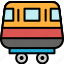 train, vehicle, railroad, rail, tram, locomotive, travel, transportation, transport 