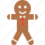 gingerbread, man 
