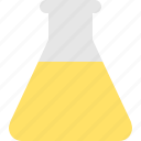 beaker, scientific 