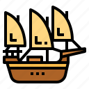 sailboat, schooner, ship, transportation