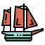 boat, lugger, sailboat, transportation 