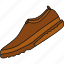 shoe, brown, shoes, footwear 