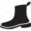 boot, foot, shoe 