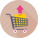 cart, ecommerce, online shopping, remove from cart, shopping