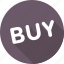 buy, buy button, buy now, product, shopping 