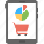 e-commerce audit, e-commerce graph, m-commerce graph, online sale graph, online shopping graph 