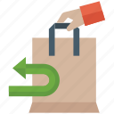 buying, e commerce, purchasing, shopping, shopping bag