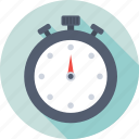 chronometer, countdown, performance, stopwatch, timer