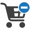 delete, remove, shopping cart