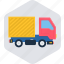 transport, truck, delivery, shipping, transportation, commerce 