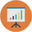 bar chart, business presentation, easel, graph, statistic 