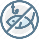 fishing, navigation, no, no fishing, prohibited, sign, warning