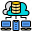 cloud, internet, message, mobile, office, technology, using 