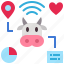 livestock, cow, smart farm, farming, agriculture, technology 