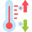temperature, control, indicator, monitoring, thermometer, weather 
