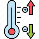temperature, control, indicator, monitoring, thermometer, weather