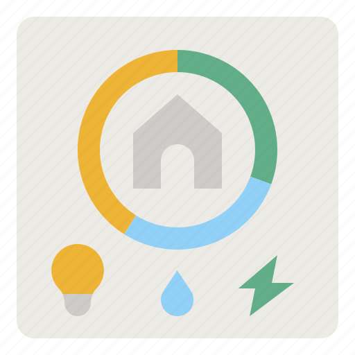 Meter, smart, gauge, electronic, measure icon - Download on Iconfinder
