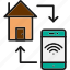 smarthome, home, mobilephone, wifi 