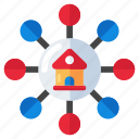 home network, home connection, house network, house connection, homestead