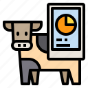 cow, report, smartphone, technology