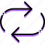 arrow, direction, orientation, syncronise 