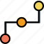 arrow, cycle, direction, horizontal, orientation 
