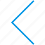 arrow, direction, left, orientation 