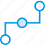 arrow, cycle, direction, horizontal, orientation 