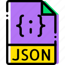 extentions, file, json, types