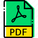 extentions, file, pdf, types