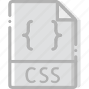 css, directory, document, file