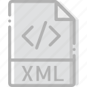directory, document, file, xml