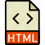 directory, document, file, html 