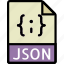 directory, document, file, json 