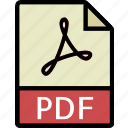 directory, document, file, pdf