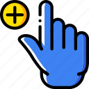 add, finger, gesture, hand, interaction