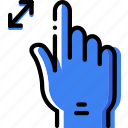 finger, gesture, hand, in, interaction, zoom