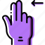 finger, gesture, hand, interaction, left, slide 