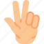 finger, fingers, gesture, hand, interaction, three 