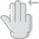 finger, gesture, hand, interaction, left, slide, triple