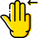 finger, gesture, hand, interaction, left, slide, triple 