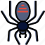 holidays, relax, spider, travel 